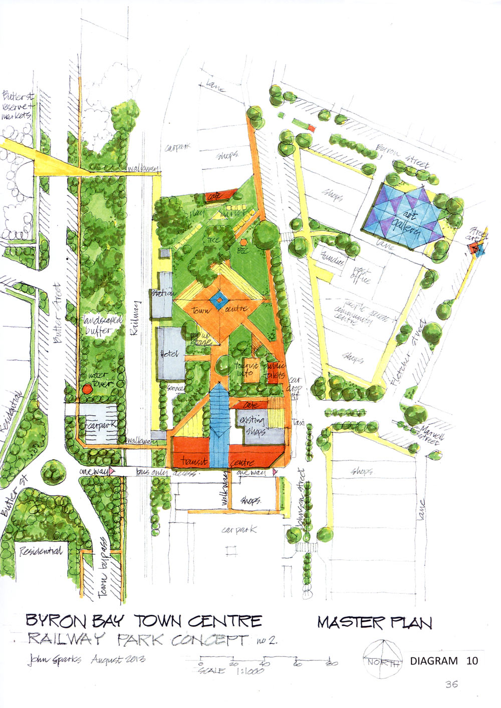 BYRON BAY TOWN CENTRE MASTER PLAN diagram10