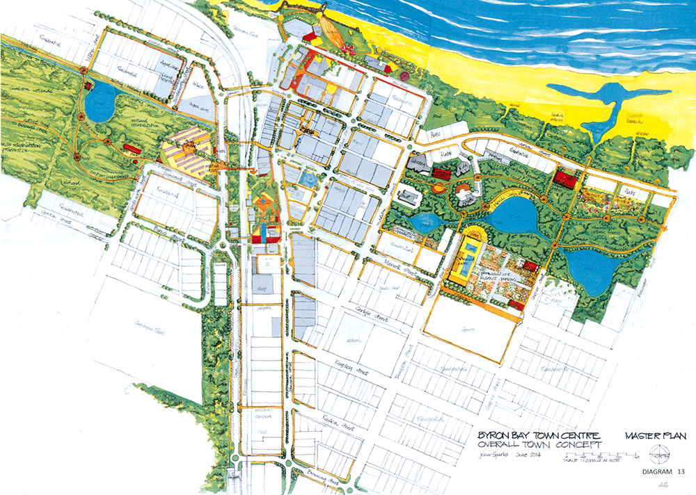 BYRON BAY TOWN CENTRE MASTER PLAN Diagram13b