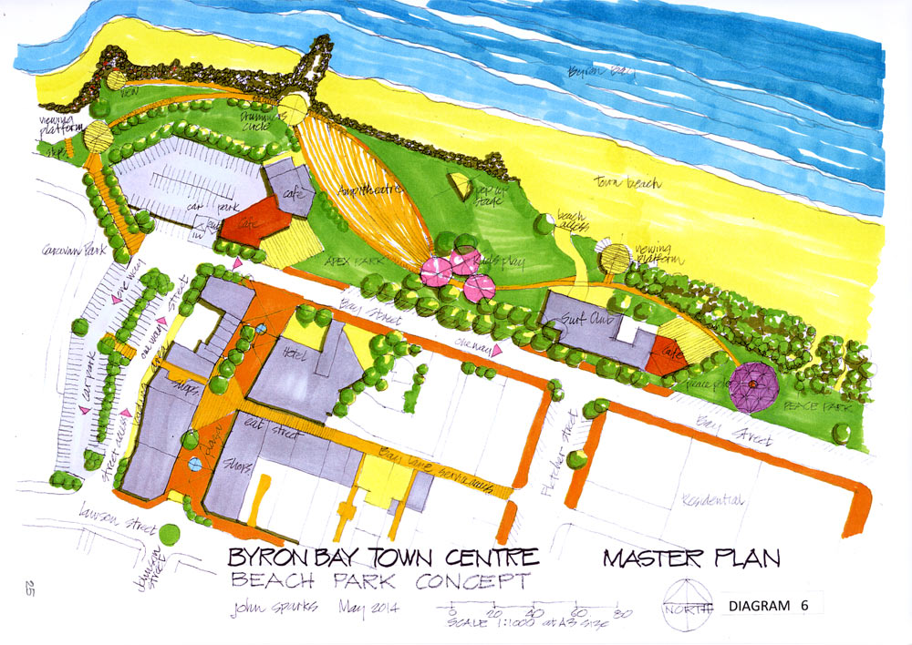 BYRON BAY TOWN CENTRE MASTER PLAN diagram6